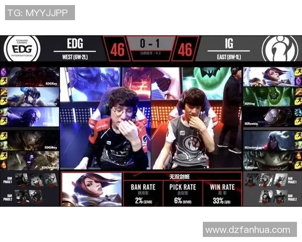 赛后分析：EDG与IG的耐力较量与战术博弈探讨